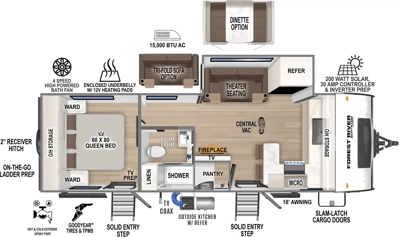 The Surveyor Legend 235FKLE has two entries and one slide out. Exterior features include: fiberglass exterior, 18' awning and outside kitchen. Interiors features include: front kitchen and rear bedroom.